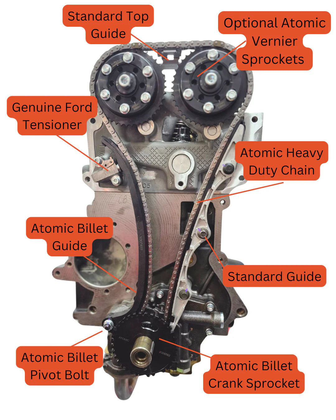 Atomic Ford DOHC (Barra) Heavy Duty Timing Chain Kit