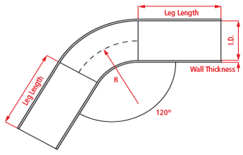 Raceworks Aluminium Tube - 60 Degree Bend