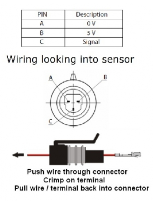 Link Pressure Sensor (PS150)