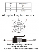 Link Pressure Sensor (PS150)