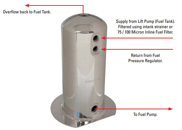 Raceworks Single Outlet Surge Tank - (1.5L)