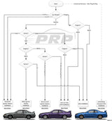 PRP Nissan RB Coil LOOM ONLY - R33 GTS-T S2 & R34 All Variants